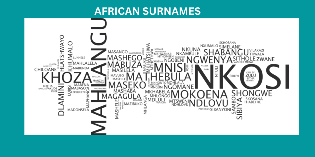 Why African have European Surnames.